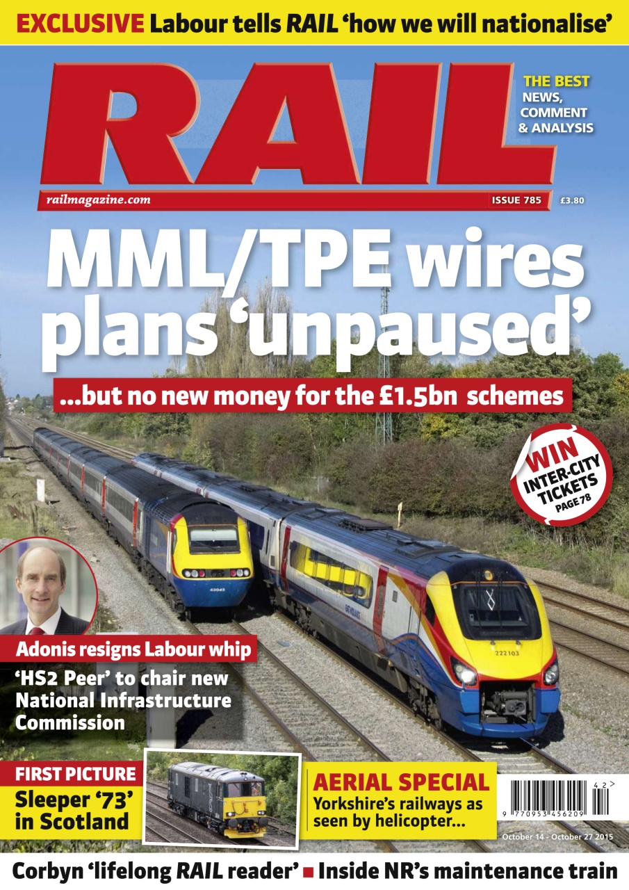 Rail Preview Pages