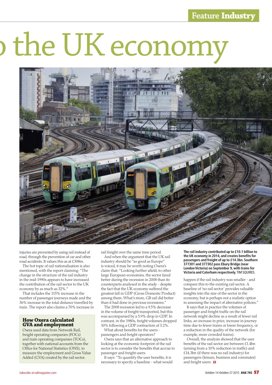 Rail Preview Pages