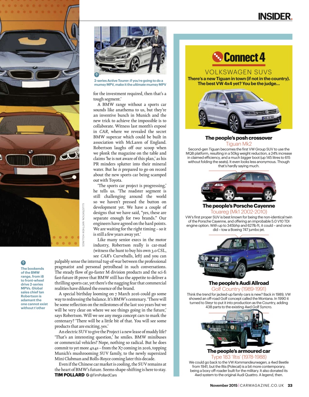 Car Preview Pages
