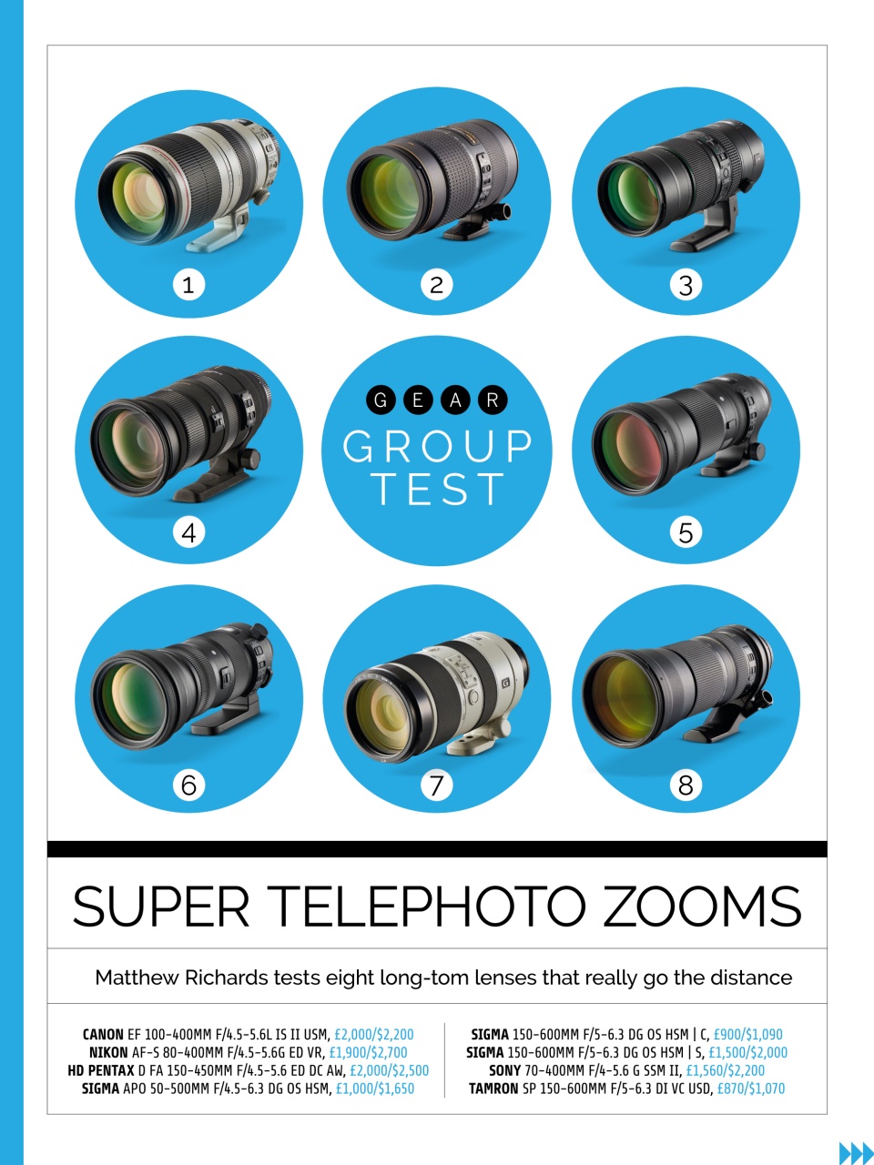 Photography Week Preview Pages