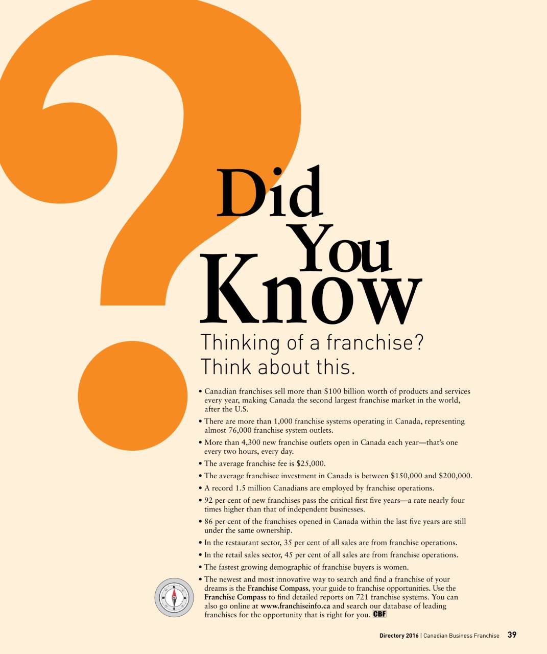 Canadian Business Franchise Preview Pages