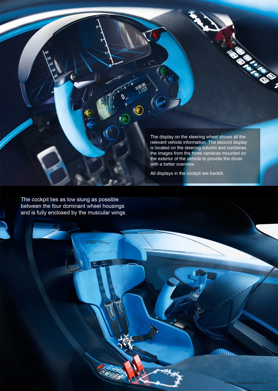SUPER MOTORS Preview Pages