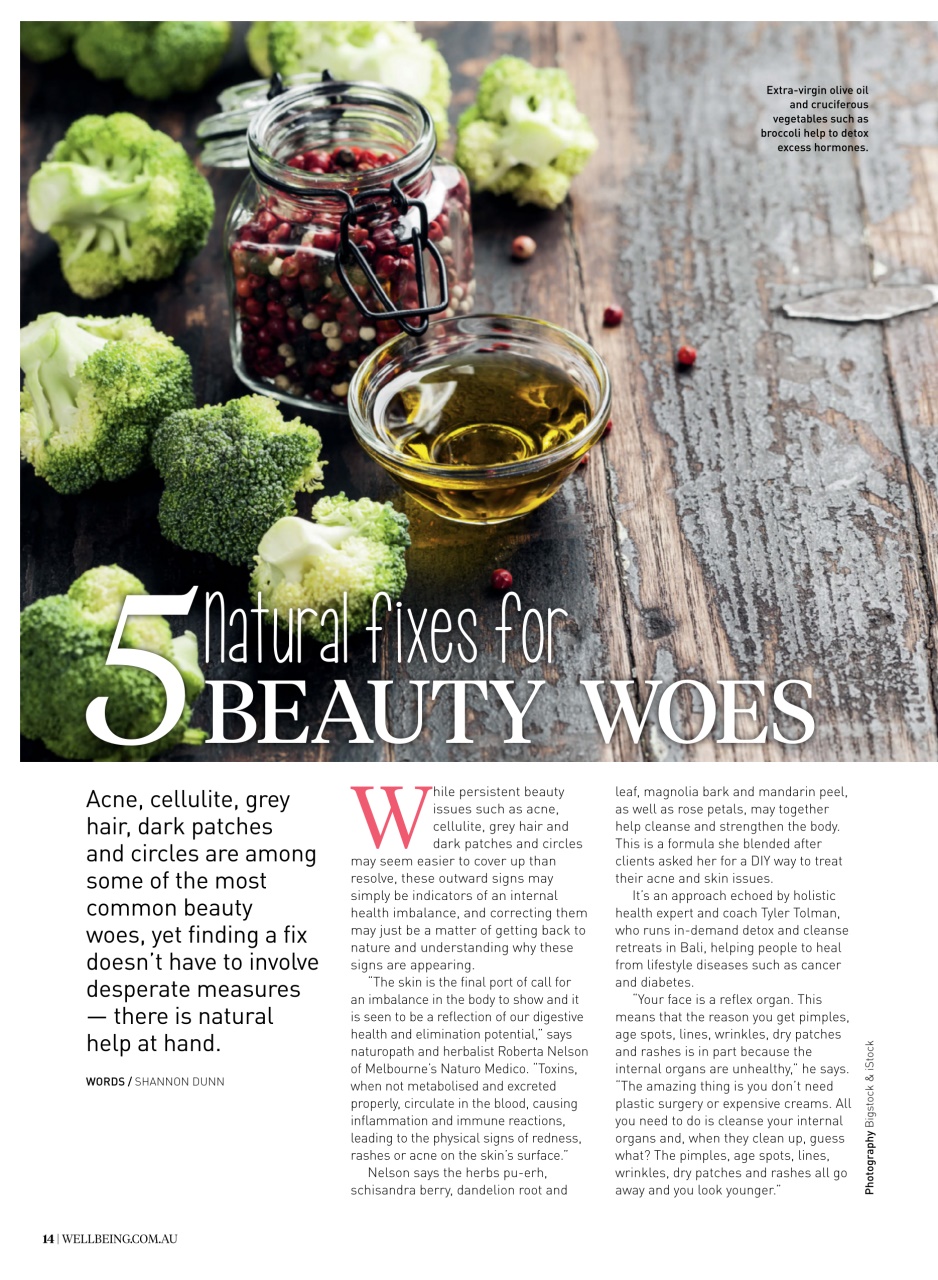 WellBeing Preview Pages