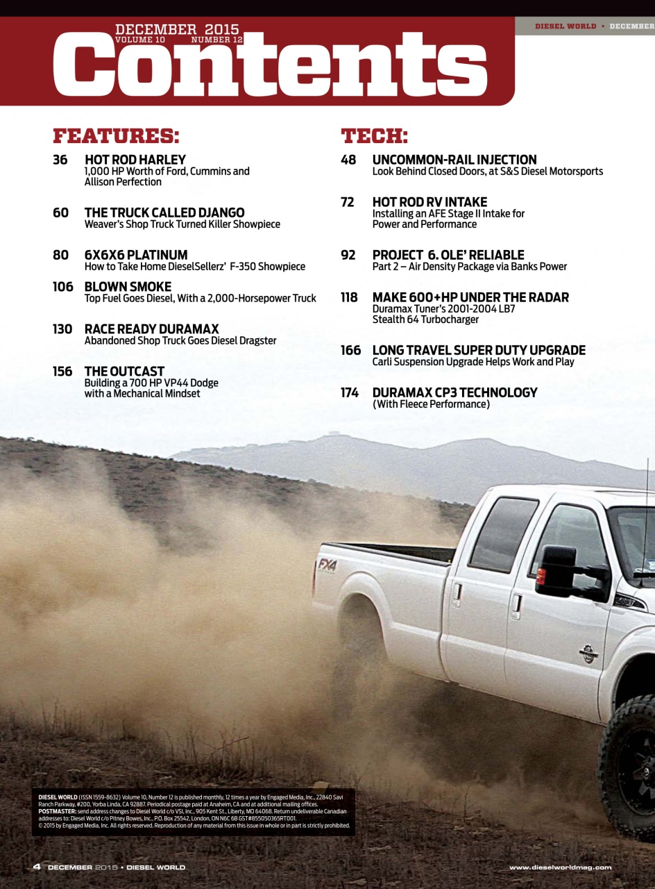 Diesel World Preview Pages