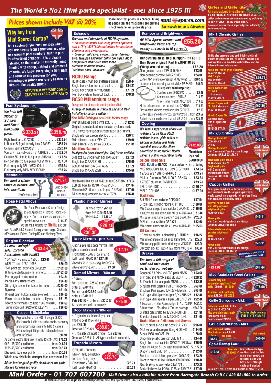 Mini Magazine Preview Pages