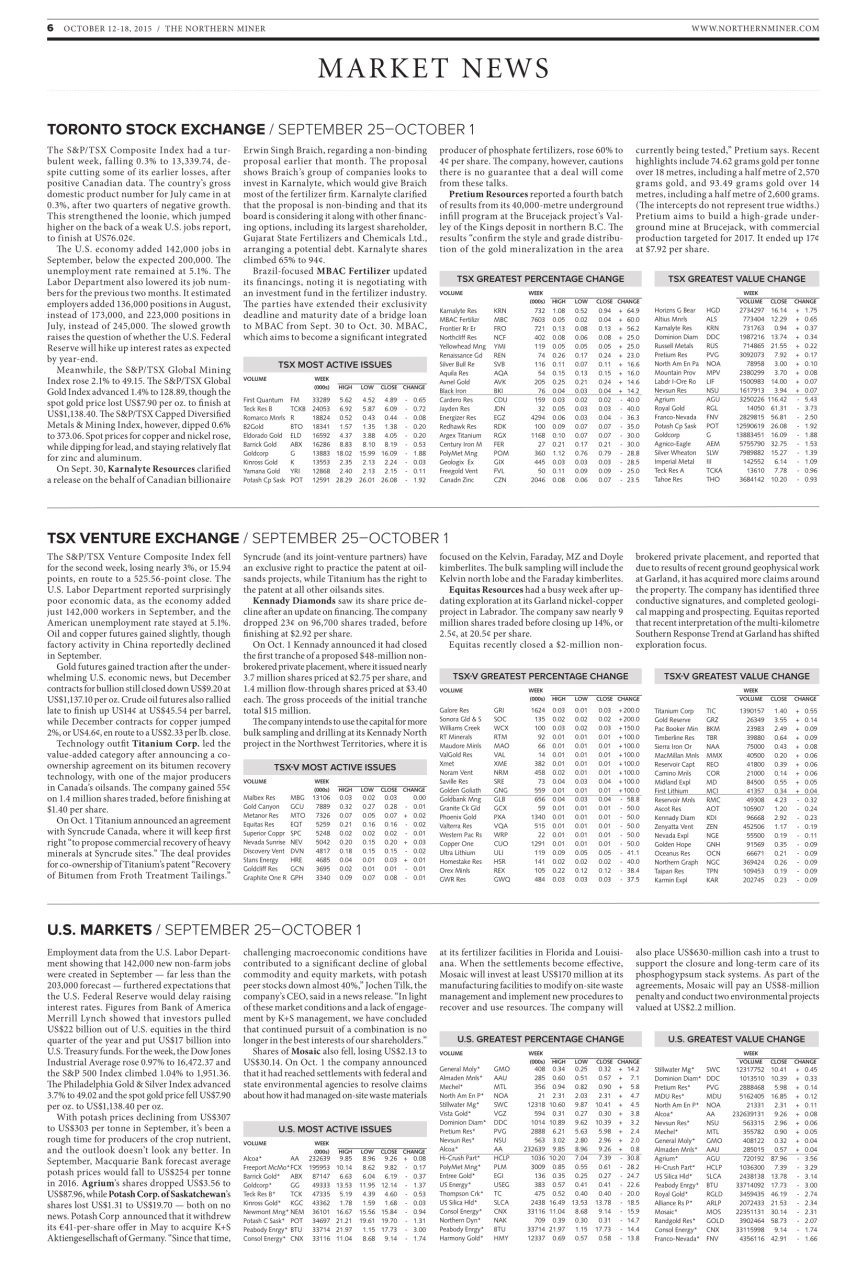 The Northern Miner Preview Pages