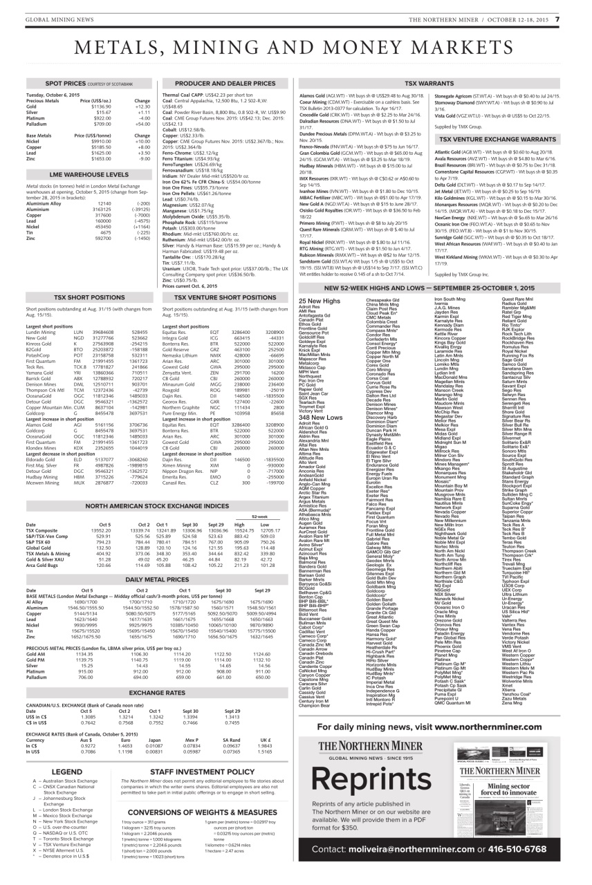 The Northern Miner Preview Pages