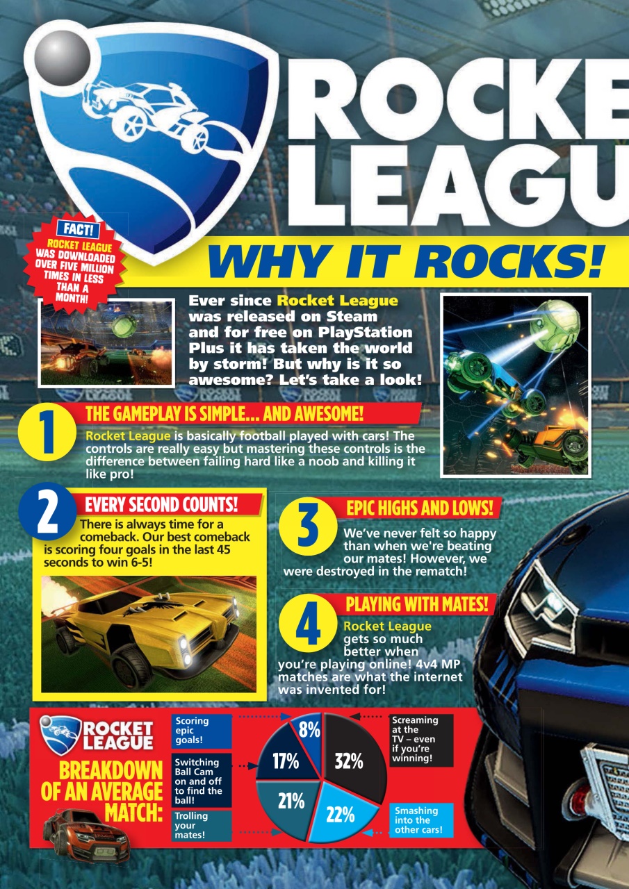 110% Gaming Preview Pages