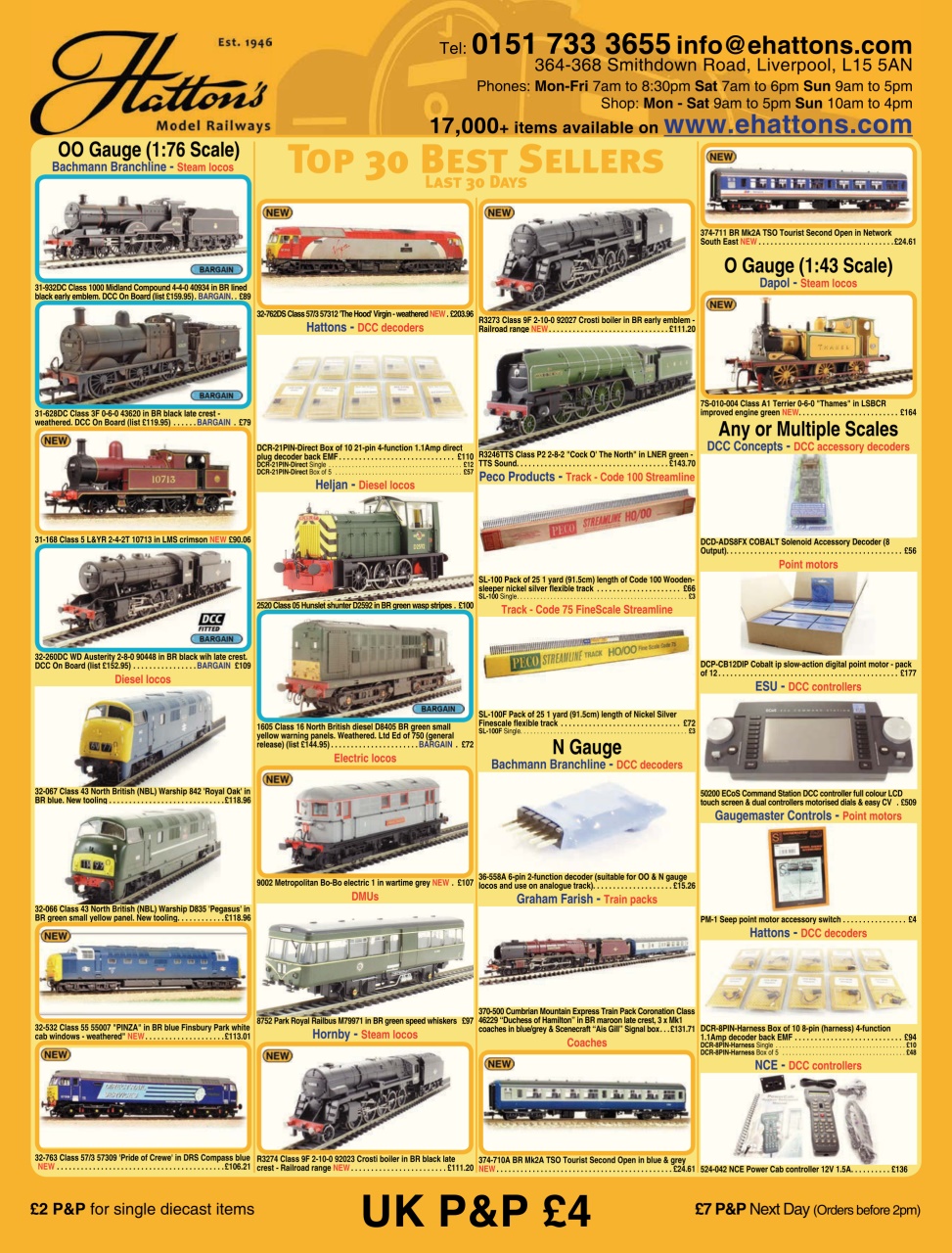 Railway Modeller Preview Pages
