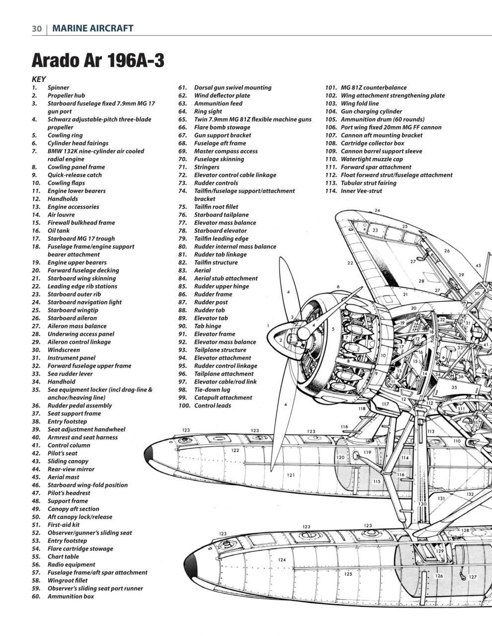 Aviation Archive Magazine Preview Pages