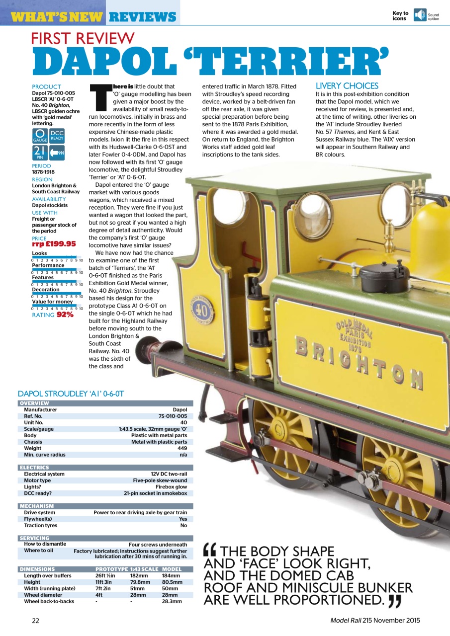 Model Rail Preview Pages
