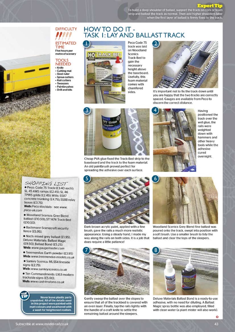 Model Rail Preview Pages
