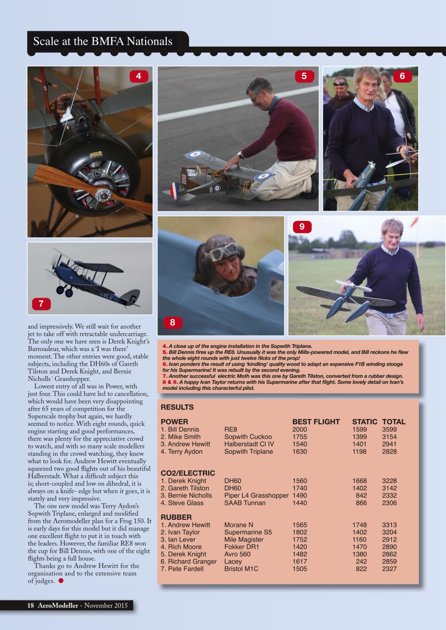 AeroModeller Preview Pages