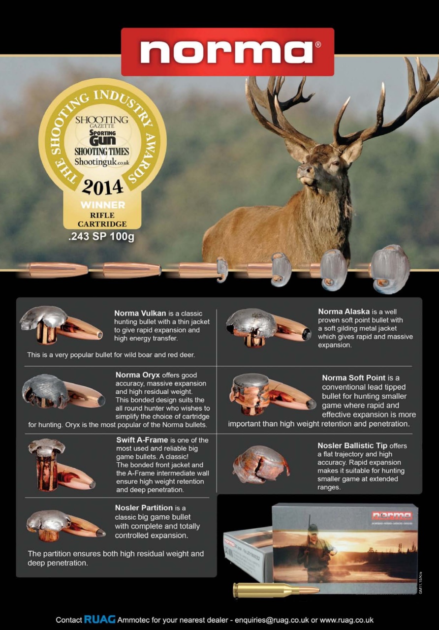 Gunmart Preview Pages