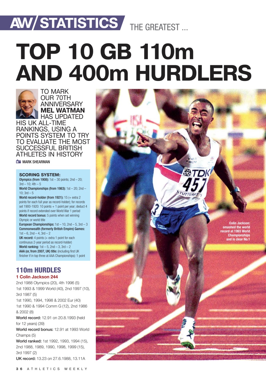 AW – Athletics Weekly Magazine Preview Pages