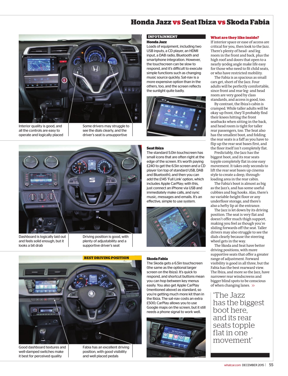 What Car? Preview Pages