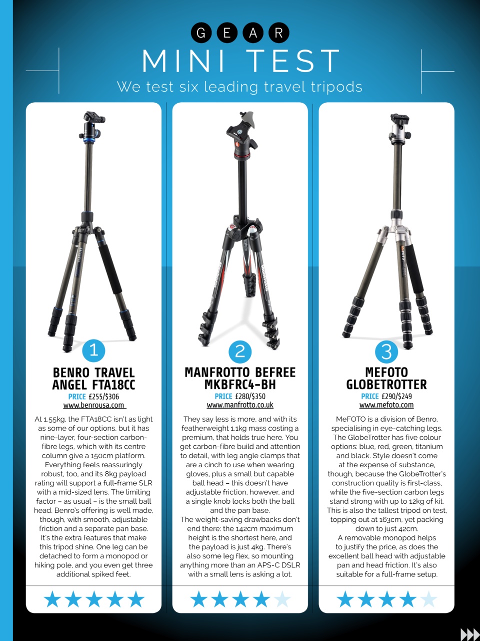 Photography Week Preview Pages