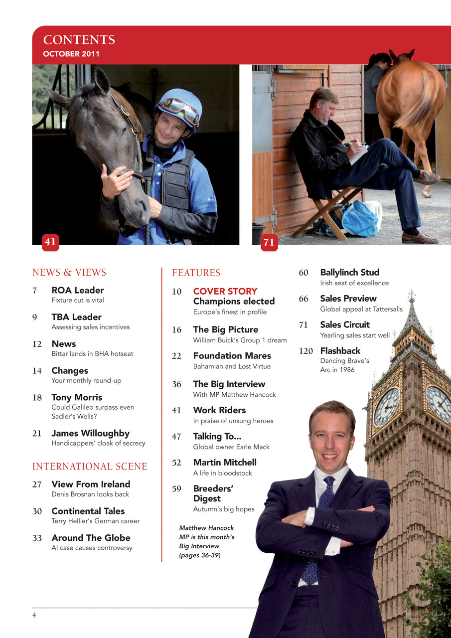 The Owner Breeder Preview Pages