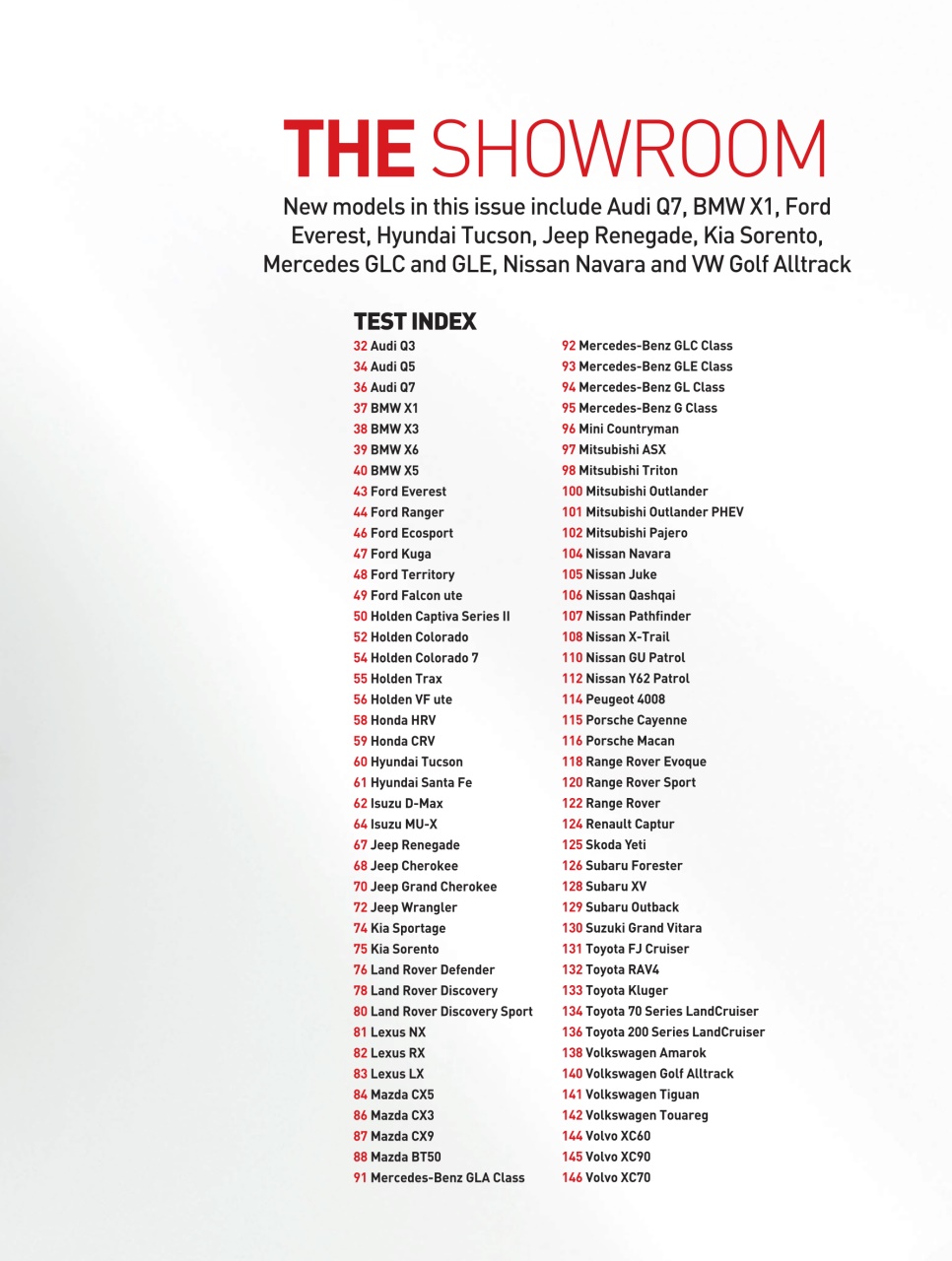 Australian 4WD and SUV Buyers Guide Preview Pages