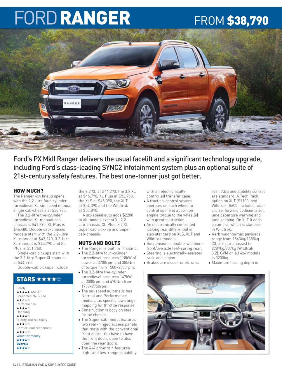 Australian 4WD and SUV Buyers Guide Preview Pages