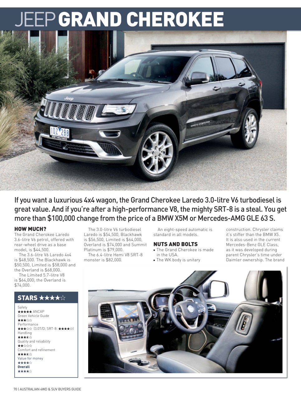 Australian 4WD and SUV Buyers Guide Preview Pages