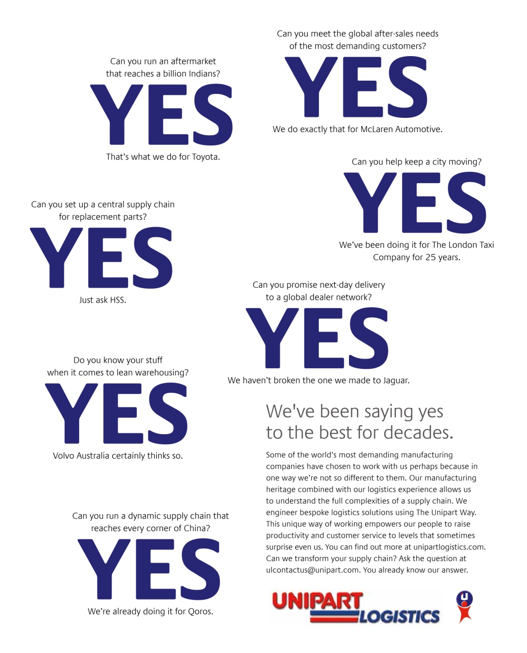 The Manufacturer Preview Pages