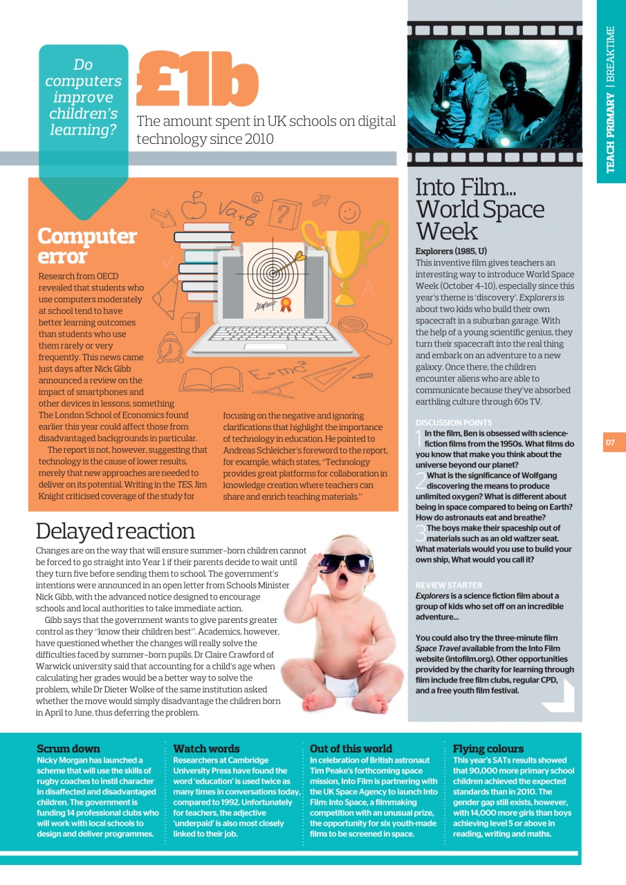 Teach Primary Preview Pages