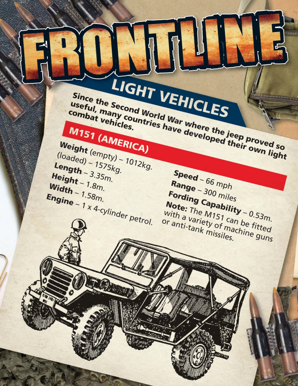 Commando Preview Pages