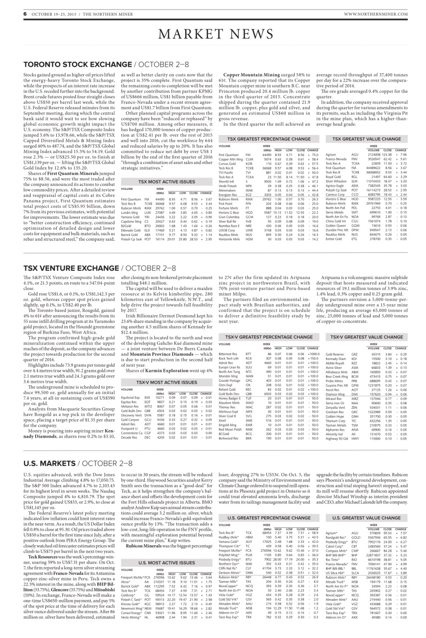 The Northern Miner Preview Pages