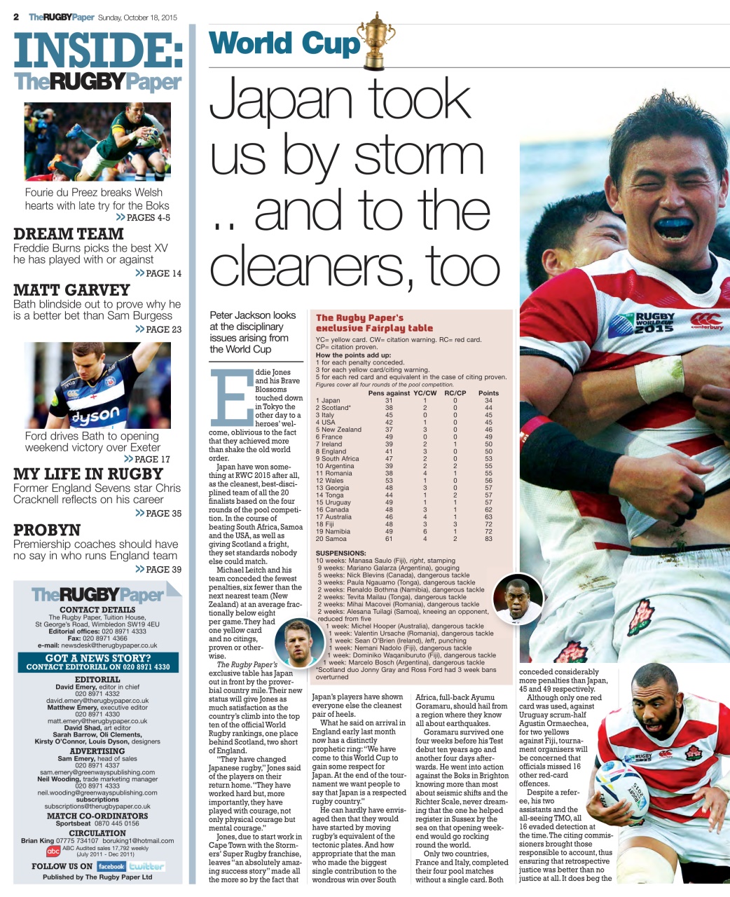 The Rugby Paper Preview Pages