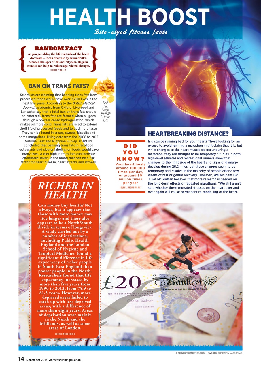 Women’s Running Preview Pages