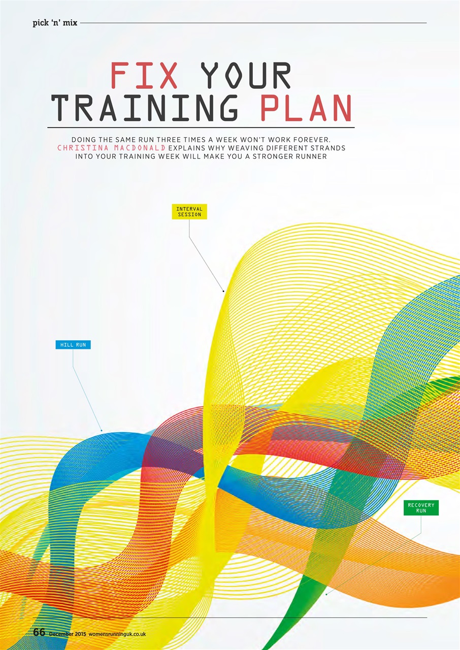 Women’s Running Preview Pages