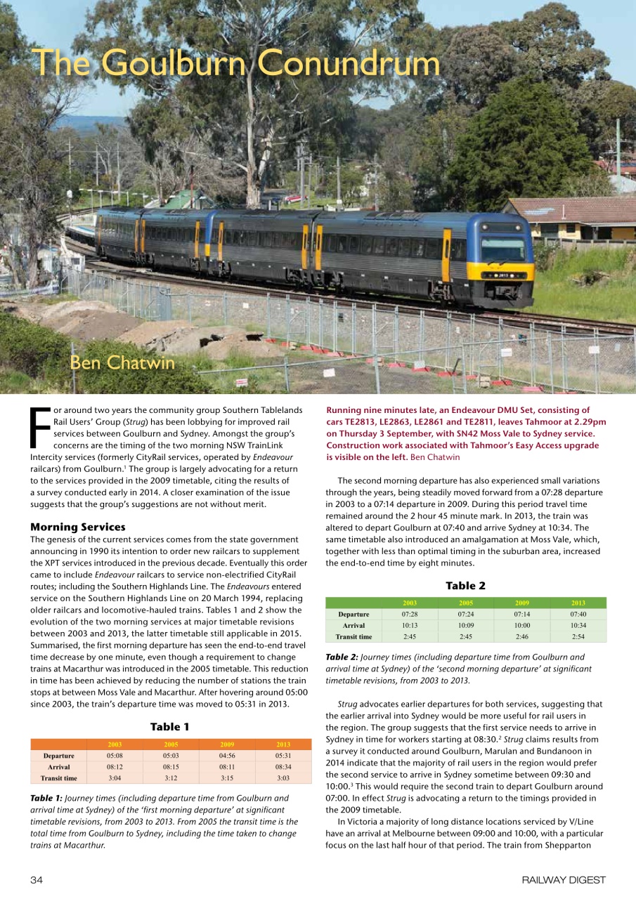 Railway Digest Preview Pages