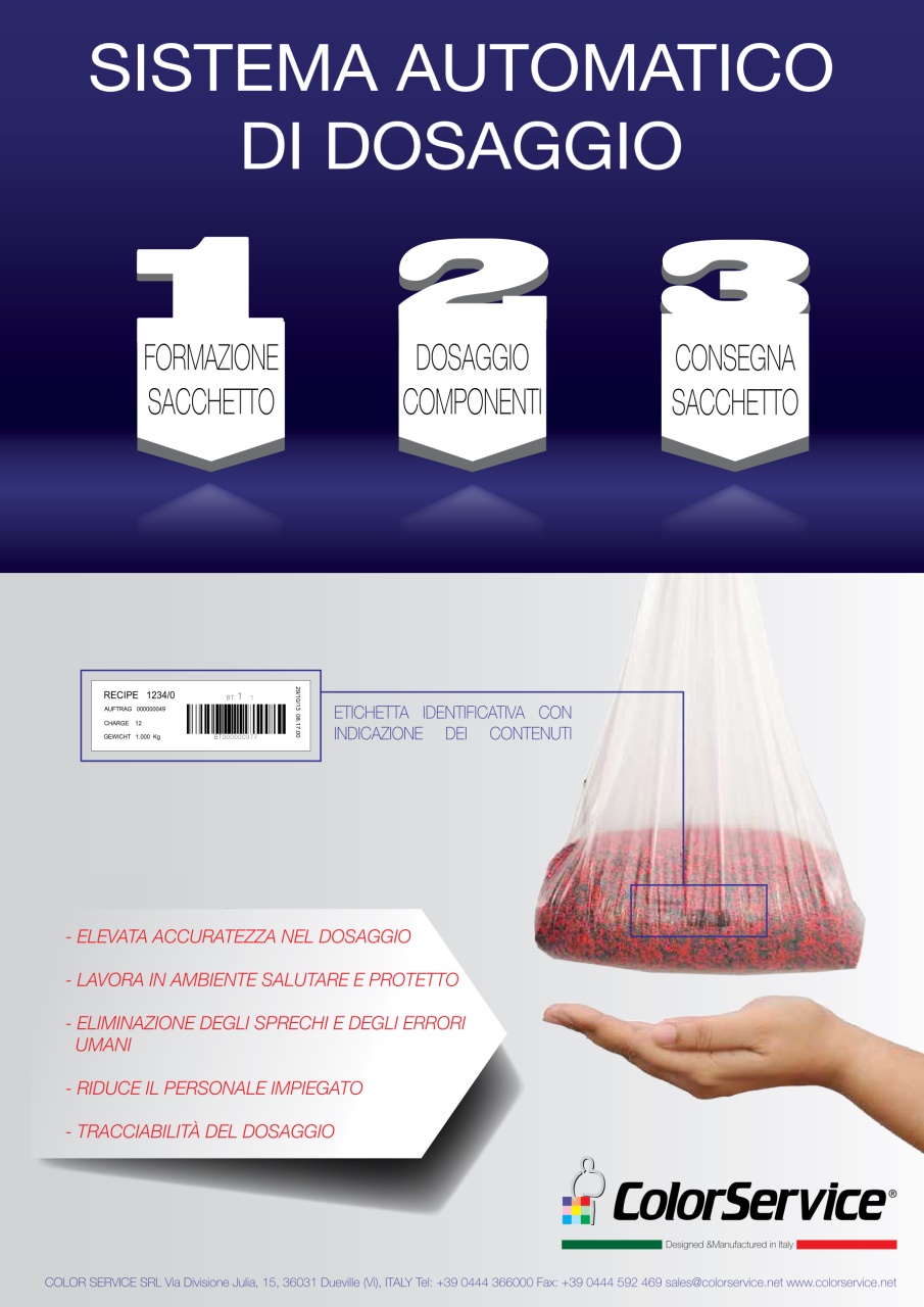 L’industria della Gomma Preview Pages