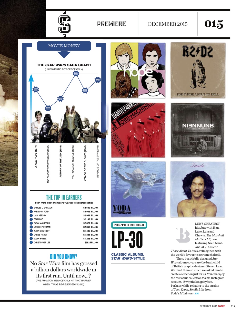 Empire Preview Pages