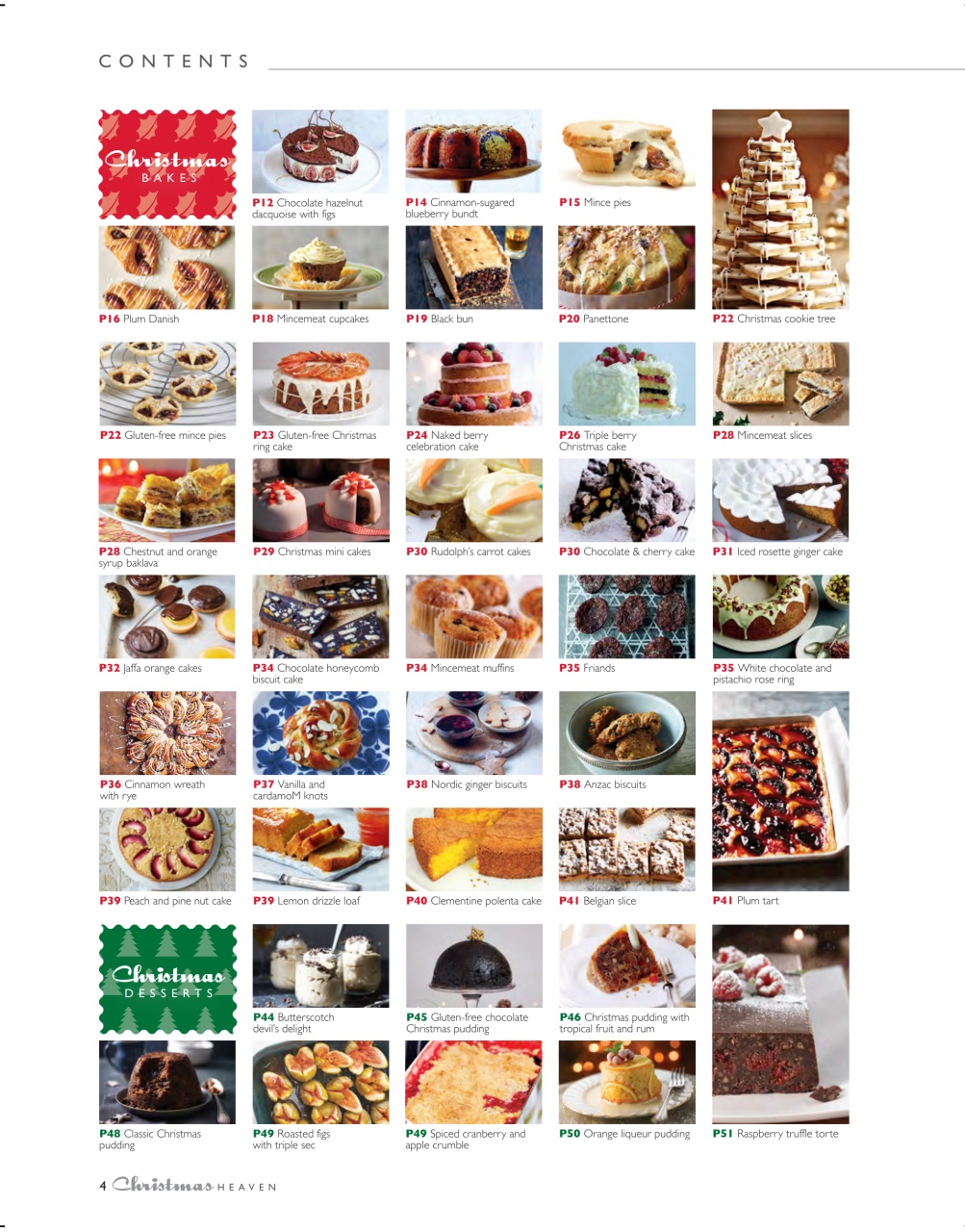 Cupcake Heaven Preview Pages