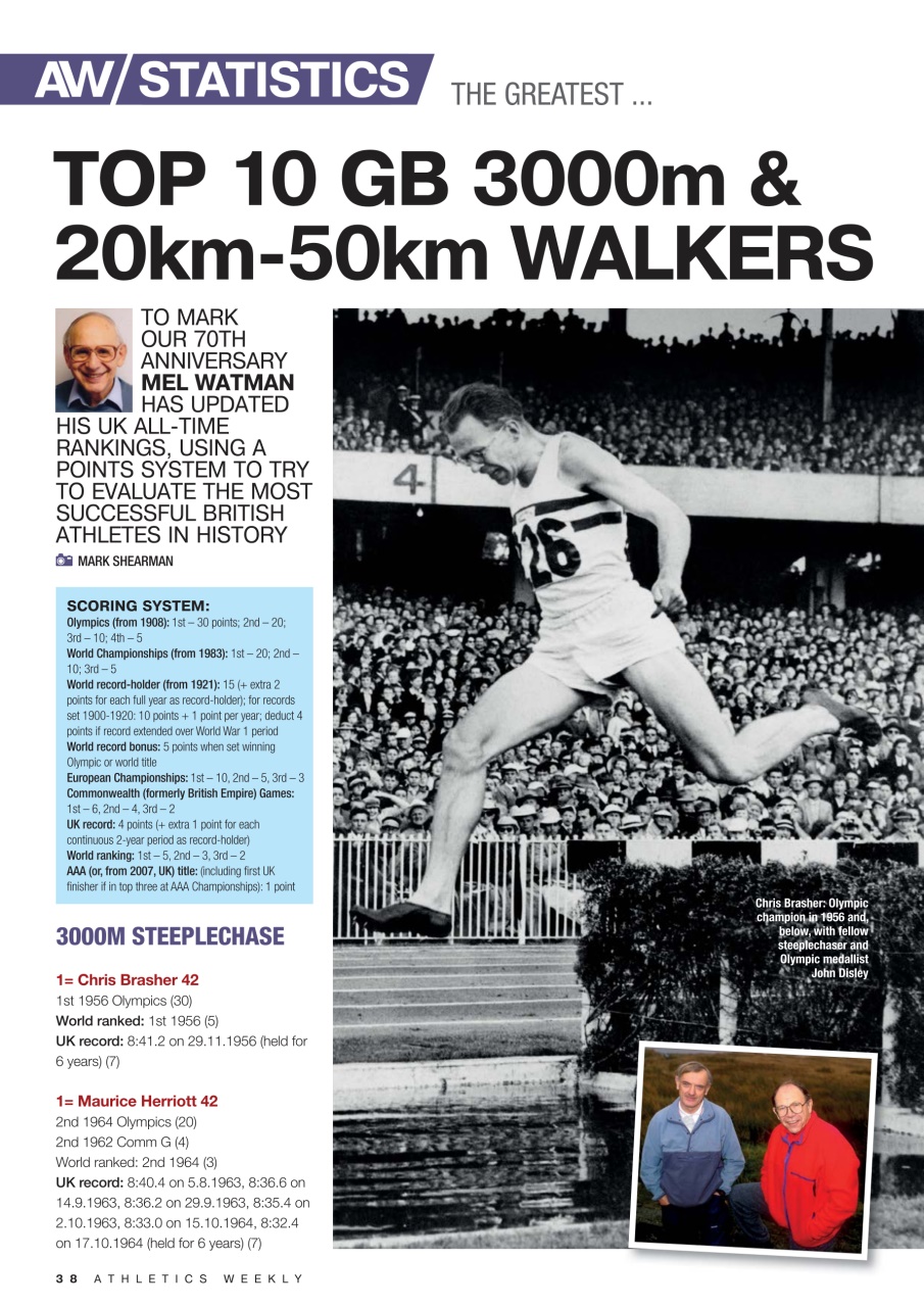 AW – Athletics Weekly Magazine Preview Pages
