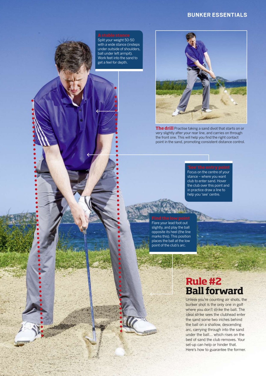 Today's Golfer Preview Pages