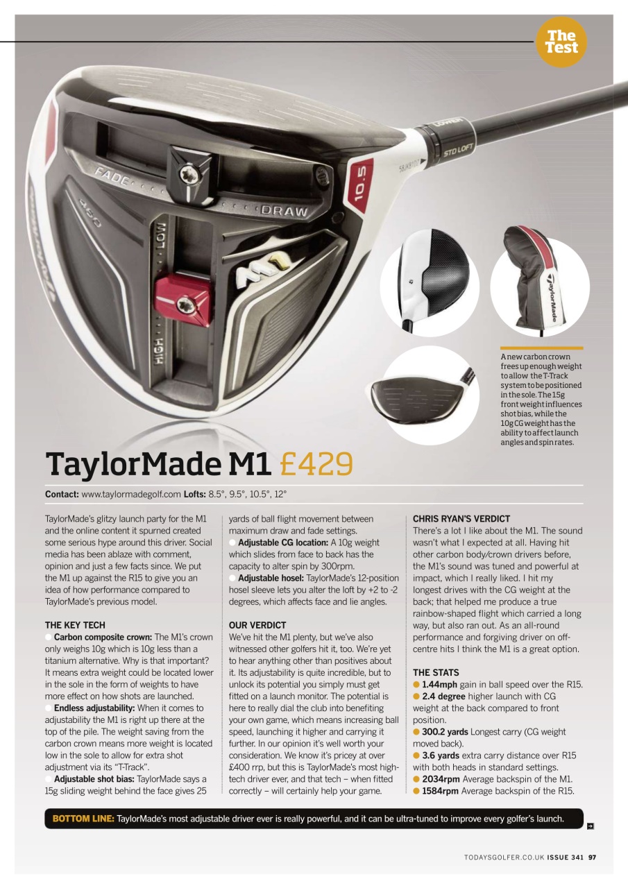 Today's Golfer Preview Pages