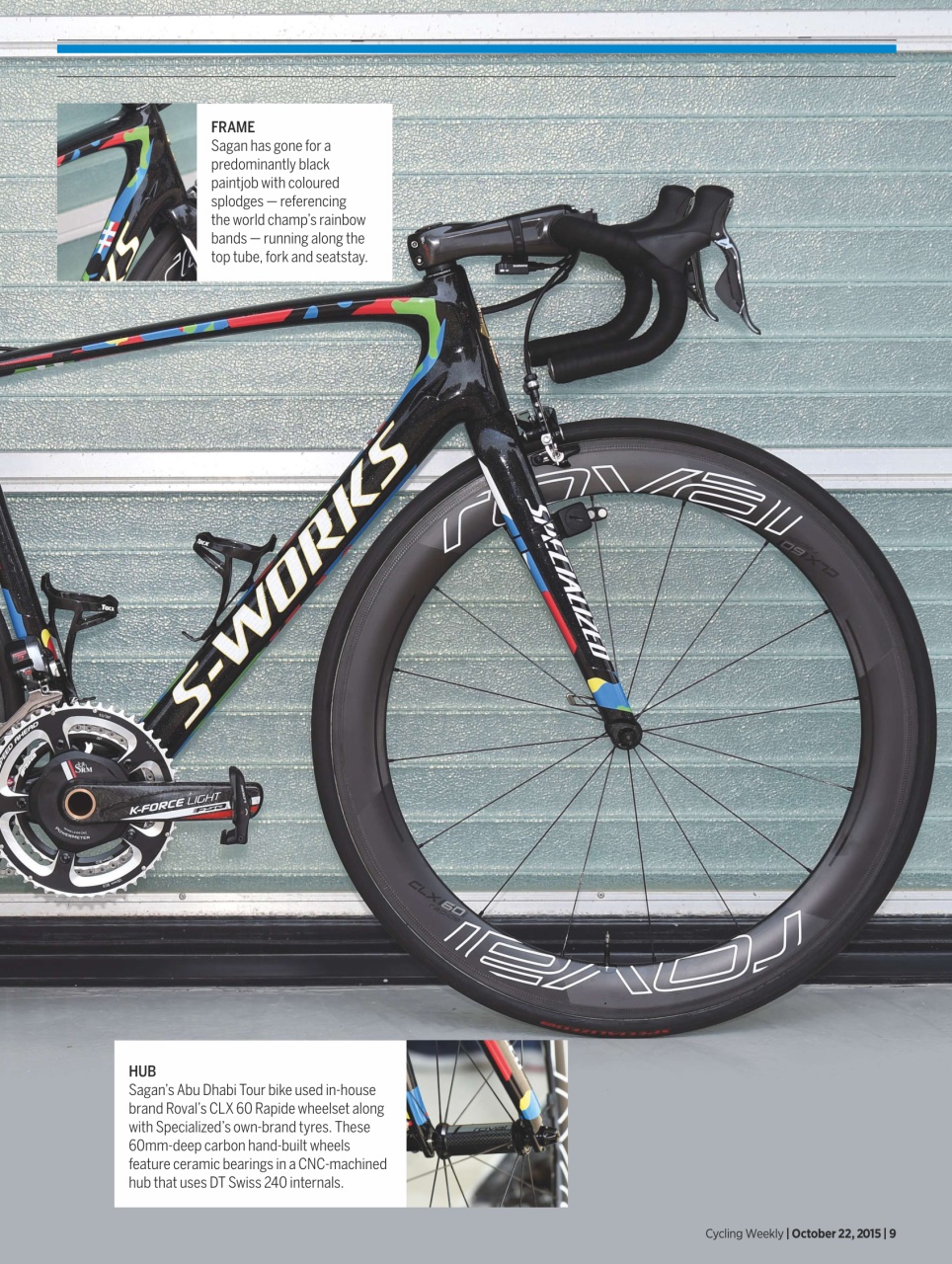 Cycling Weekly Preview Pages