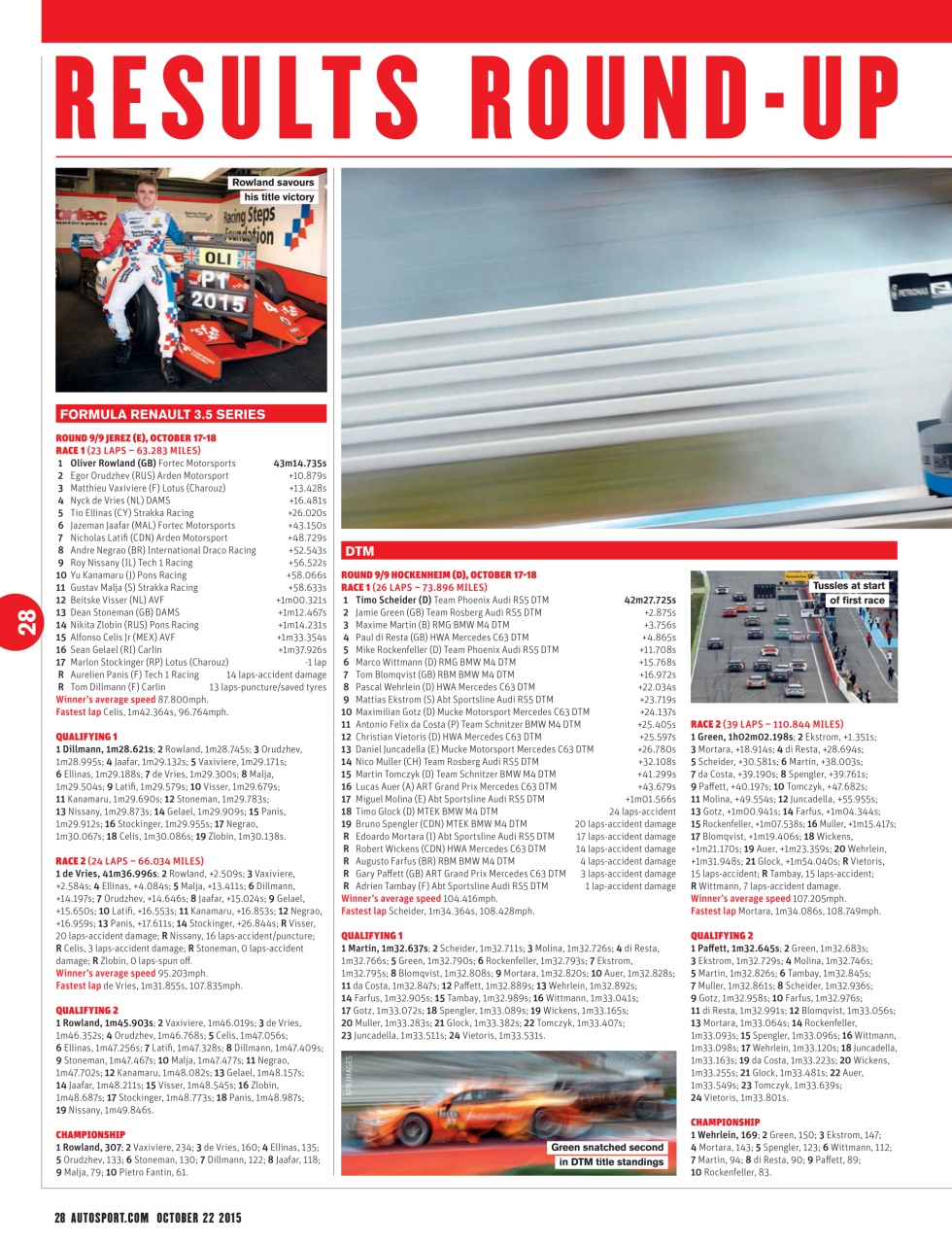 Autosport Preview Pages