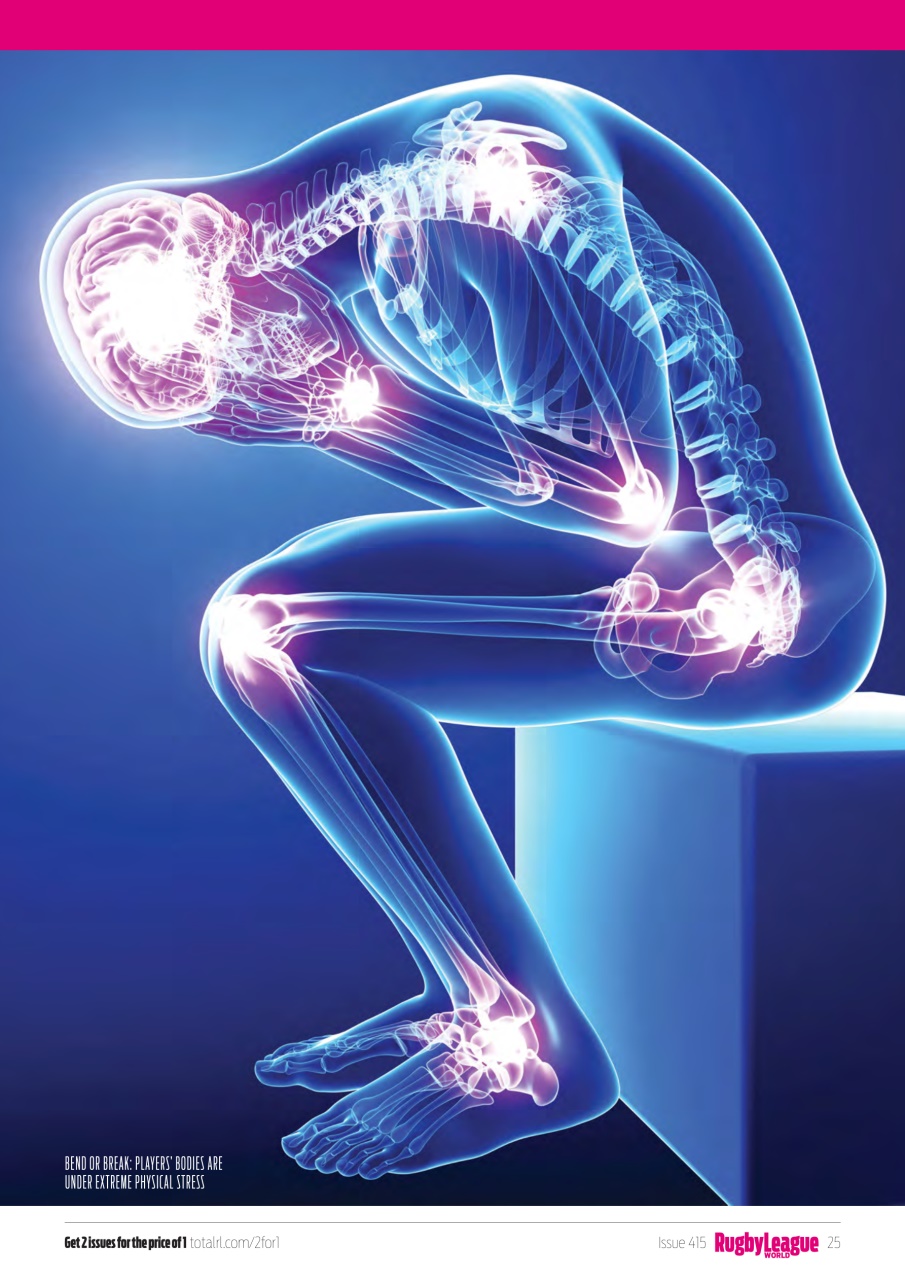 Rugby League World Preview Pages