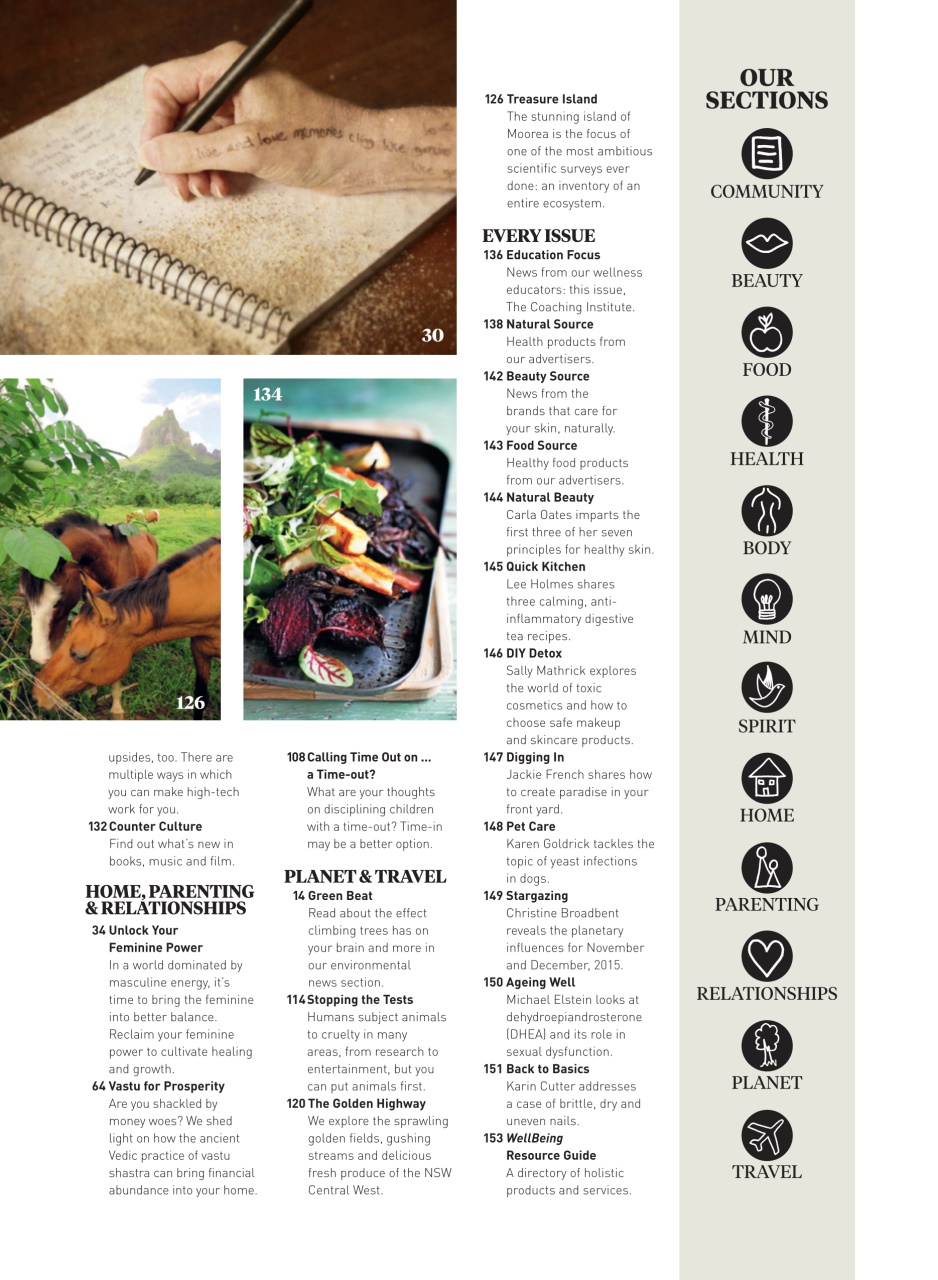 WellBeing Preview Pages