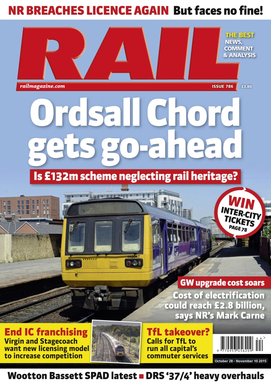 Rail Preview Pages