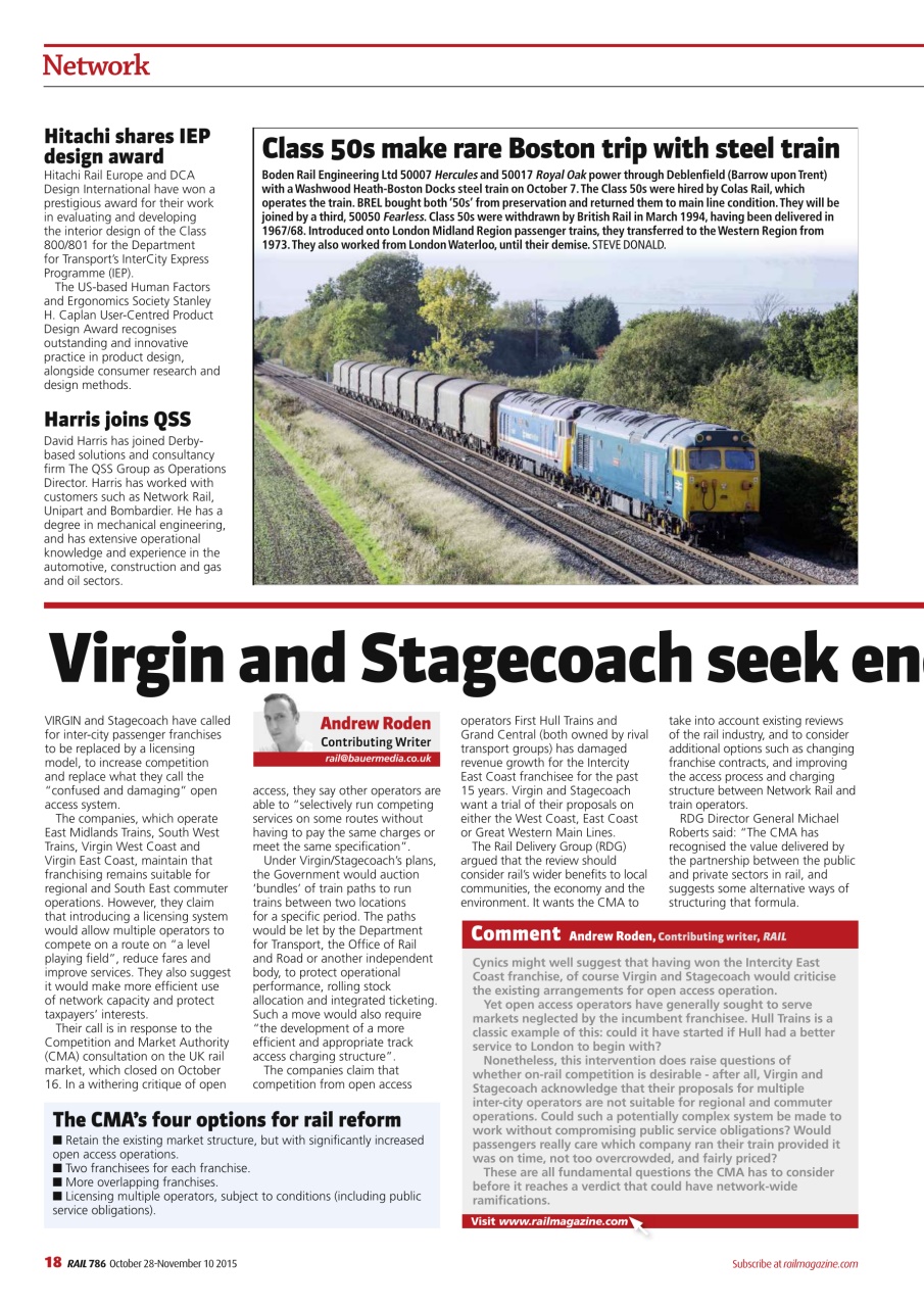 Rail Preview Pages