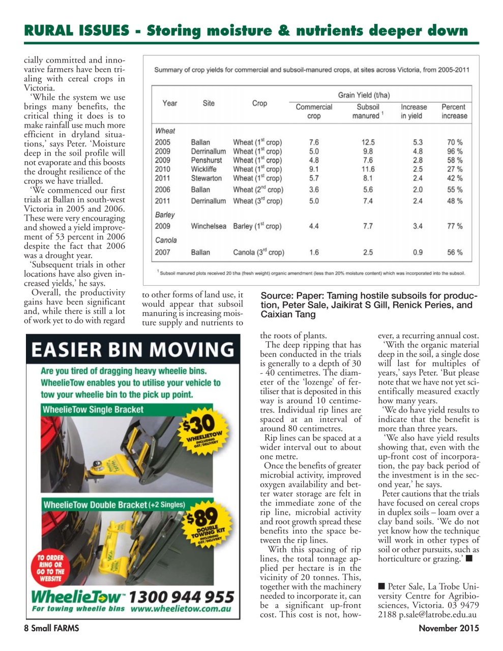 Small Farms Preview Pages