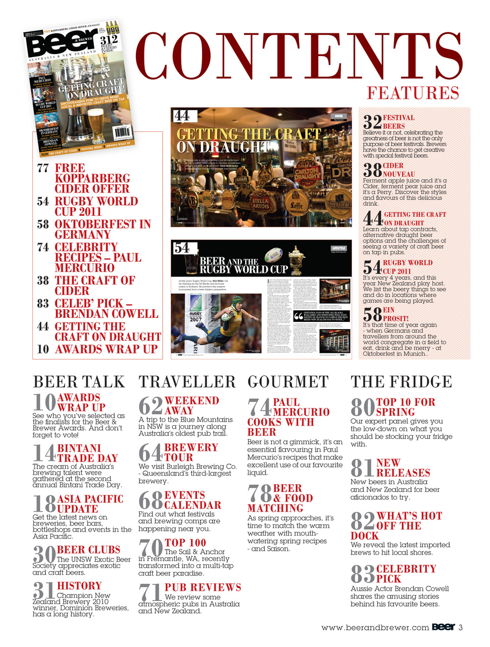 Beer and Brewer Preview Pages