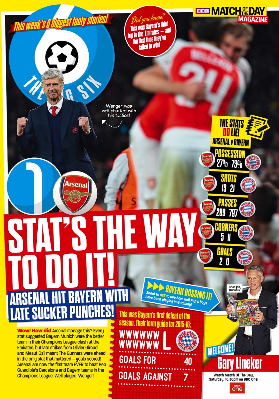Match of the Day Preview Pages