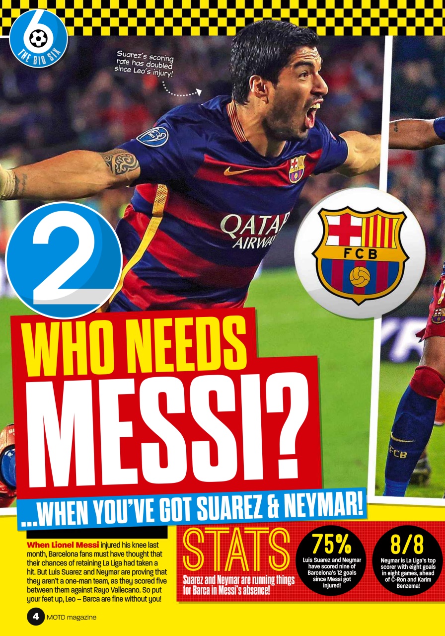 Match of the Day Preview Pages