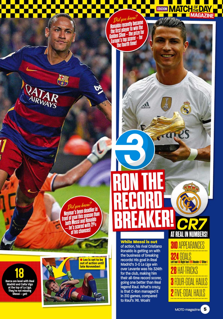 Match of the Day Preview Pages